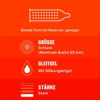 Kondome Surprise Me 30 Stk | Durex